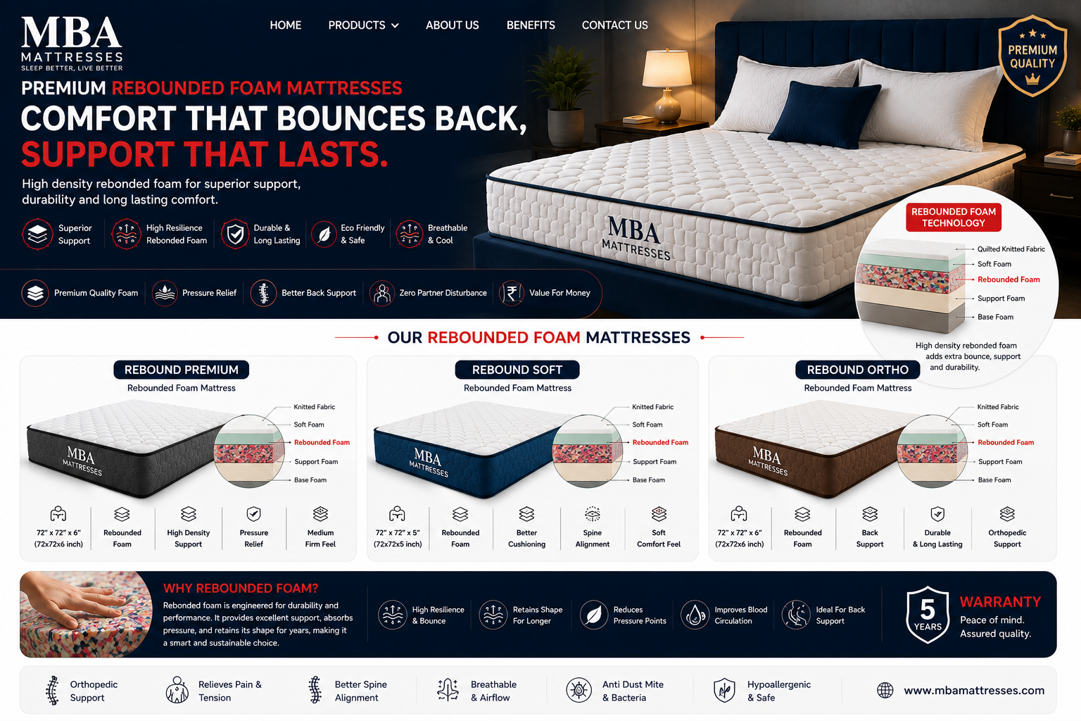 mba orthopadic mattress